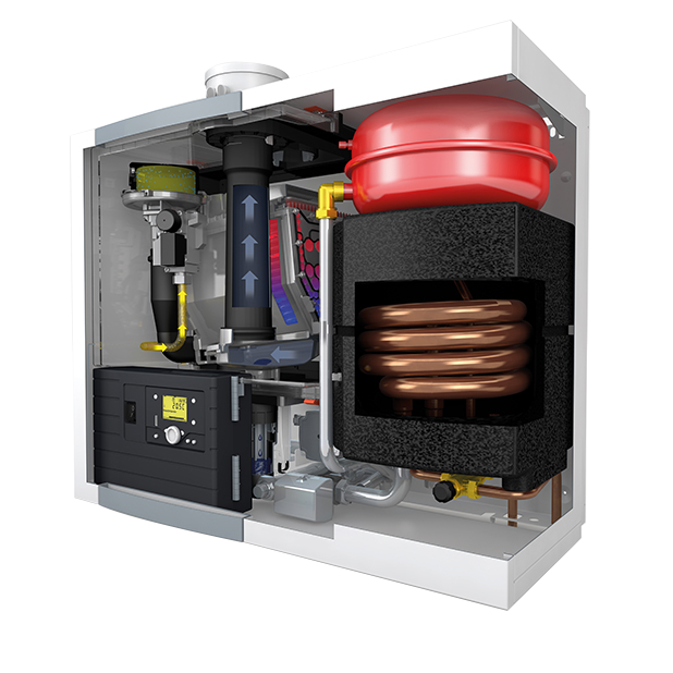 THISION S PLUS Combi