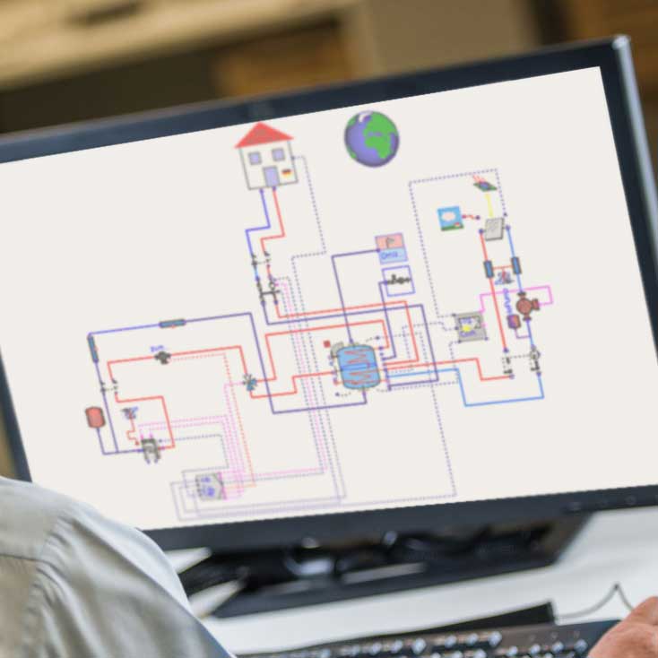 Hardware-in-the-Loop (HiL) Methode
