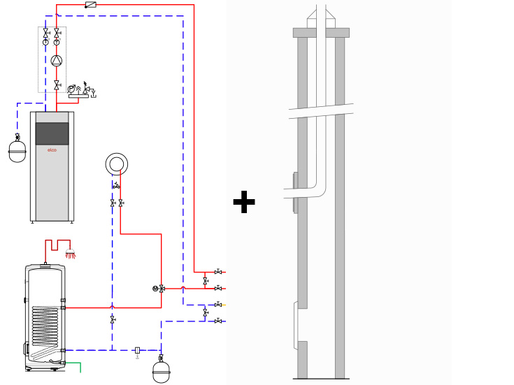 Hybrid-Nachrüstlösung 2 - Basispaket Öl -HYBRID STRATON® ST
