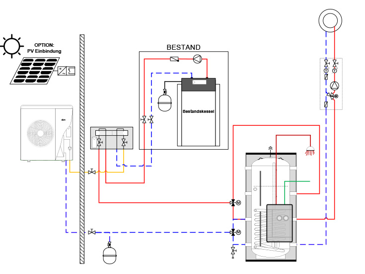 Nachrüstlösung 4 - Wärmepumpe - AEROTOP® MONO.2 HYBRID UNIVERSAL