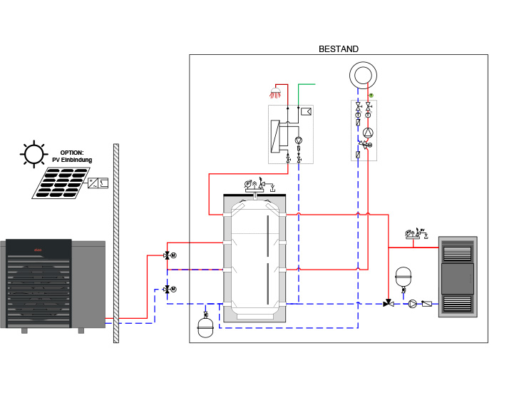 Nachrüstlösung 5 - Wärmepumpe - AEROTOP® SX