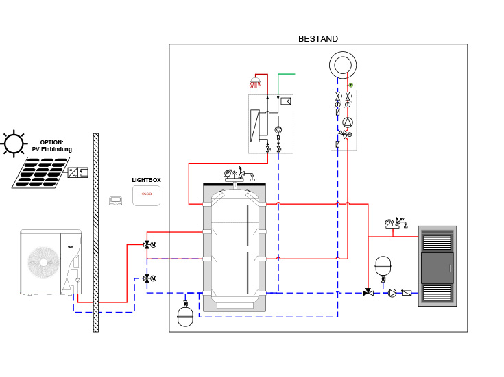 Nachrüstlösung 6 - Wärmepumpe - AEROTOP® MONO.2