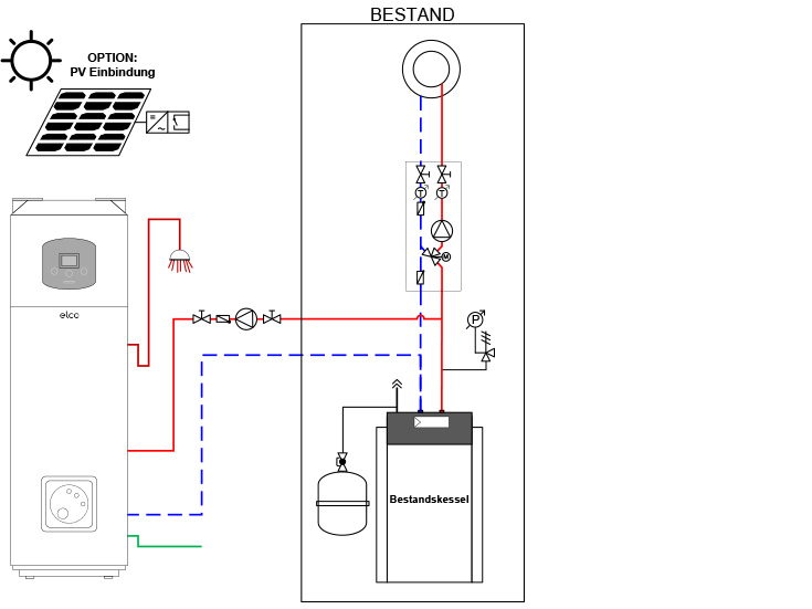 Nachrüstlösung 8 - Wärmepumpe - AEROTOP® DHW 250.2 SYS