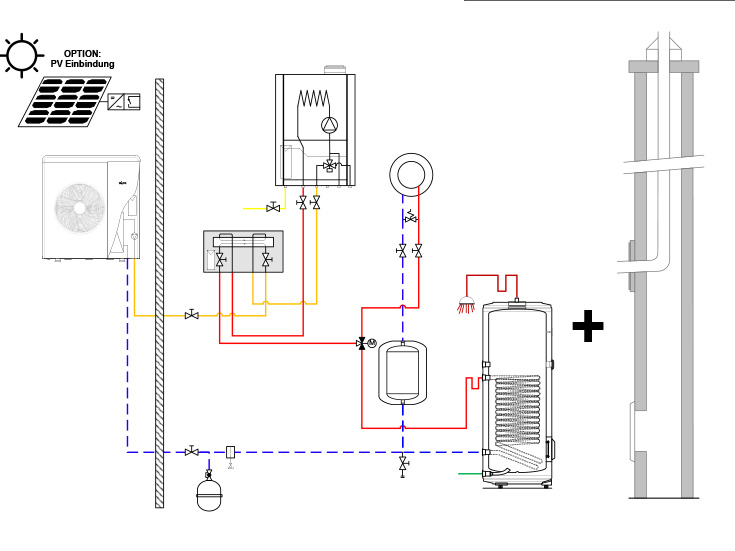 Wärmepumpen-Gas-Hybridlösung 4 - Hybridsystem AEROTOP® MONO.2 mit THISION® S PLUS