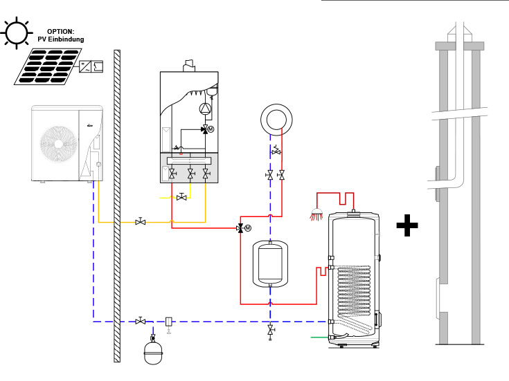 Wärmepumpen-Gas-Hybridlösung 7 - Hybridsystem AEROTOP® HYBRID.2 MINI