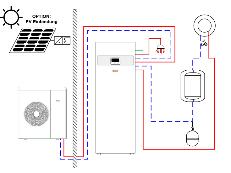 Wärmepumpenlösung 12 - AEROTOP® MONO.2