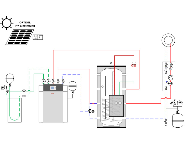 Wärmepumpenlösung 13 - AQUATOP® S
