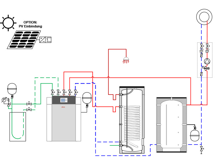 Wärmepumpenlösung 14 - AQUATOP® S