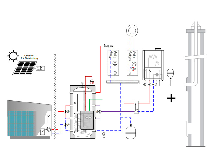 Wärmepumpen-Gas-Hybridlösung 2 - Hybridsystem AEROTOP® SG mit THISION® S PLUS