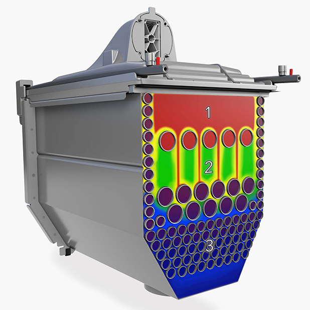 Verbrennungszonen der THISION L PLUS