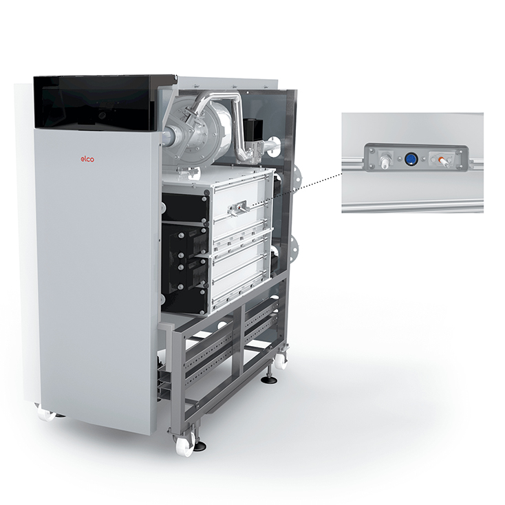 Flexible Konfigurationen