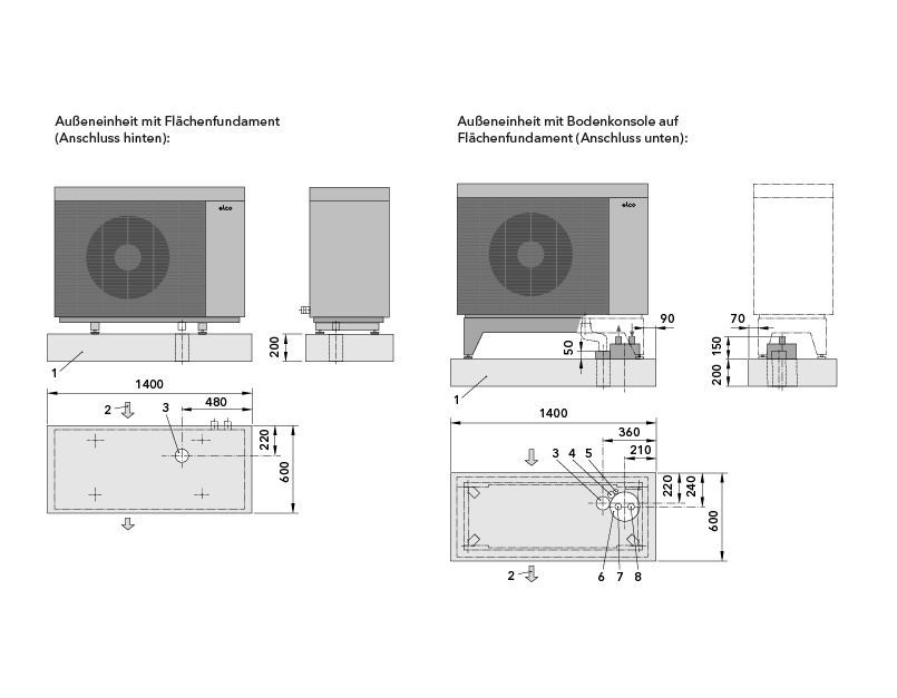 Abmessungen AEROTOP® SPK 7/10 mit Flächenfundament