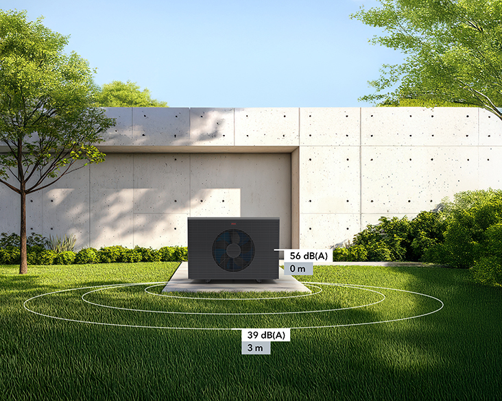 Wärmepumpe AEROTOP SPK 16/20 auf einer Betonplattform in einem begrünten Garten, mit Schallpegelanzeigen von 56 dB(A) in 0 Metern und 39 dB(A) in 3 Metern Entfernung.