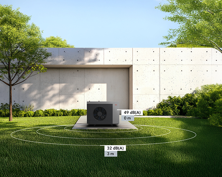 Wärmepumpe AEROTOP SPK 7/10 auf einer Betonplattform in einem begrünten Garten, mit Schallpegelanzeigen von 49 dB(A) in 0 Metern und 32 dB(A) in 3 Metern Entfernung.