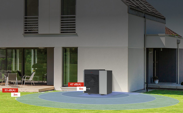 Besonders leise: Die AEROTOP® SX von ELCO