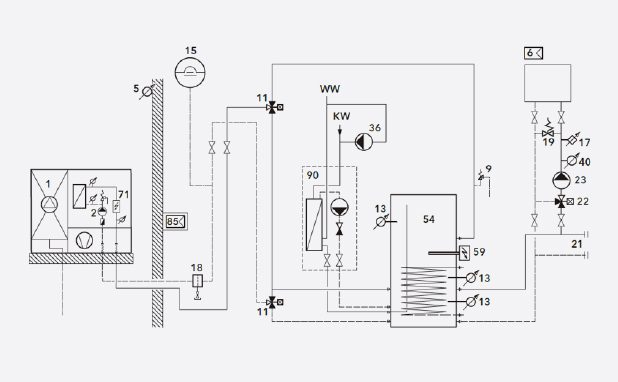 Zeichnung des Schaltplans eines Kombi-Pufferspeichers